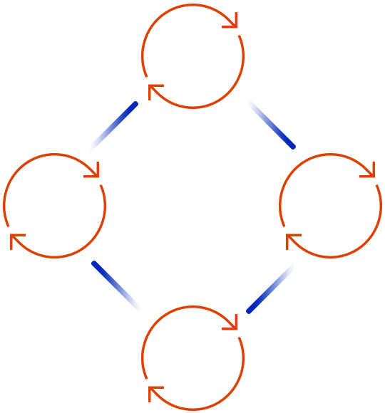https://oidi.pro/wp-content/uploads/2020/08/tc_scheme.png